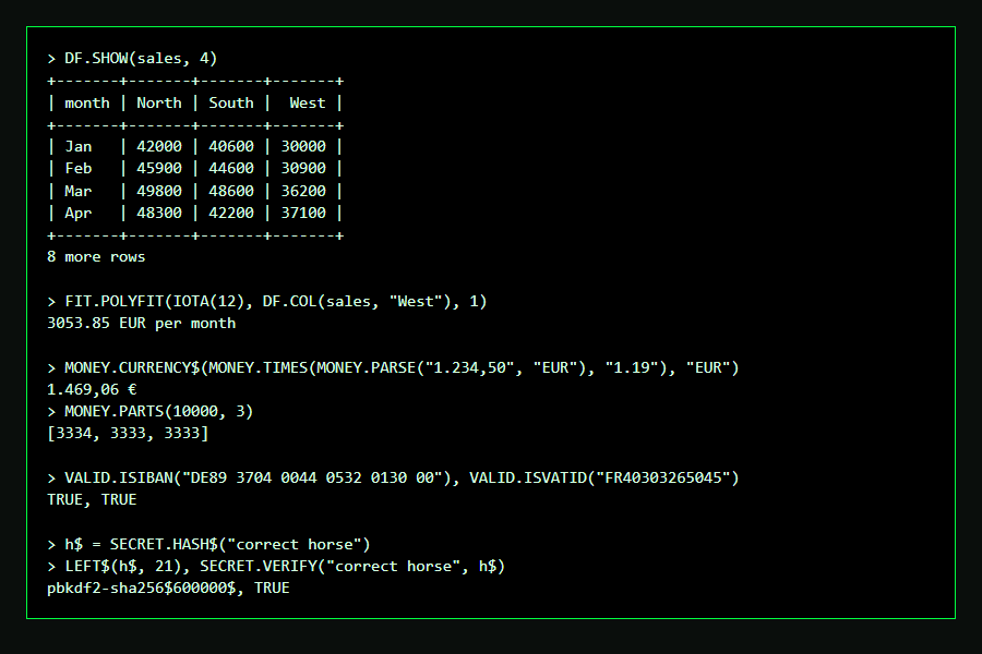 A terminal session: a data frame table, a linear trend fitted with FIT, a gross amount and three installments with MONEY, an IBAN and a French VAT id checked with VALID, a PBKDF2 password hash verified with SECRET
